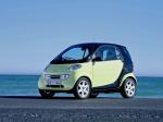 Smart City Coupe 1998 года